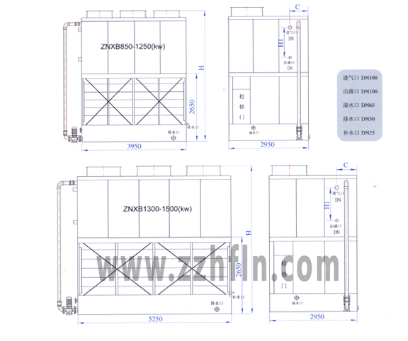 ZNXBϵ850-1500kwl(f)ʽγߴD